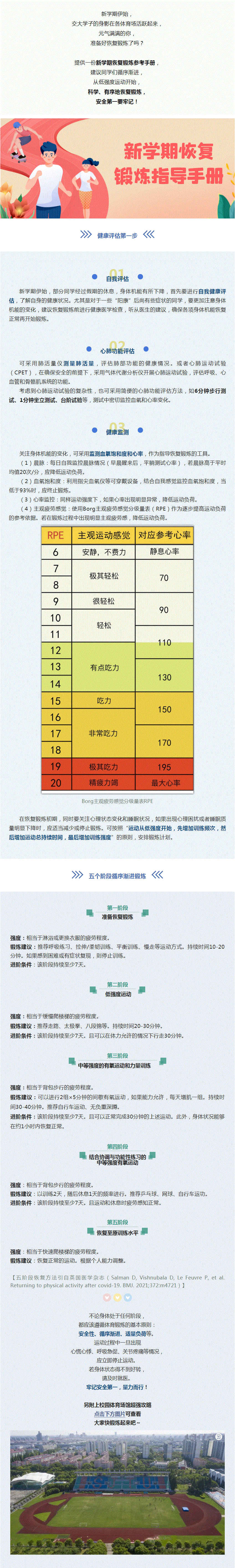 @交大人，这是不是你新学期的第一个小目标？.gif